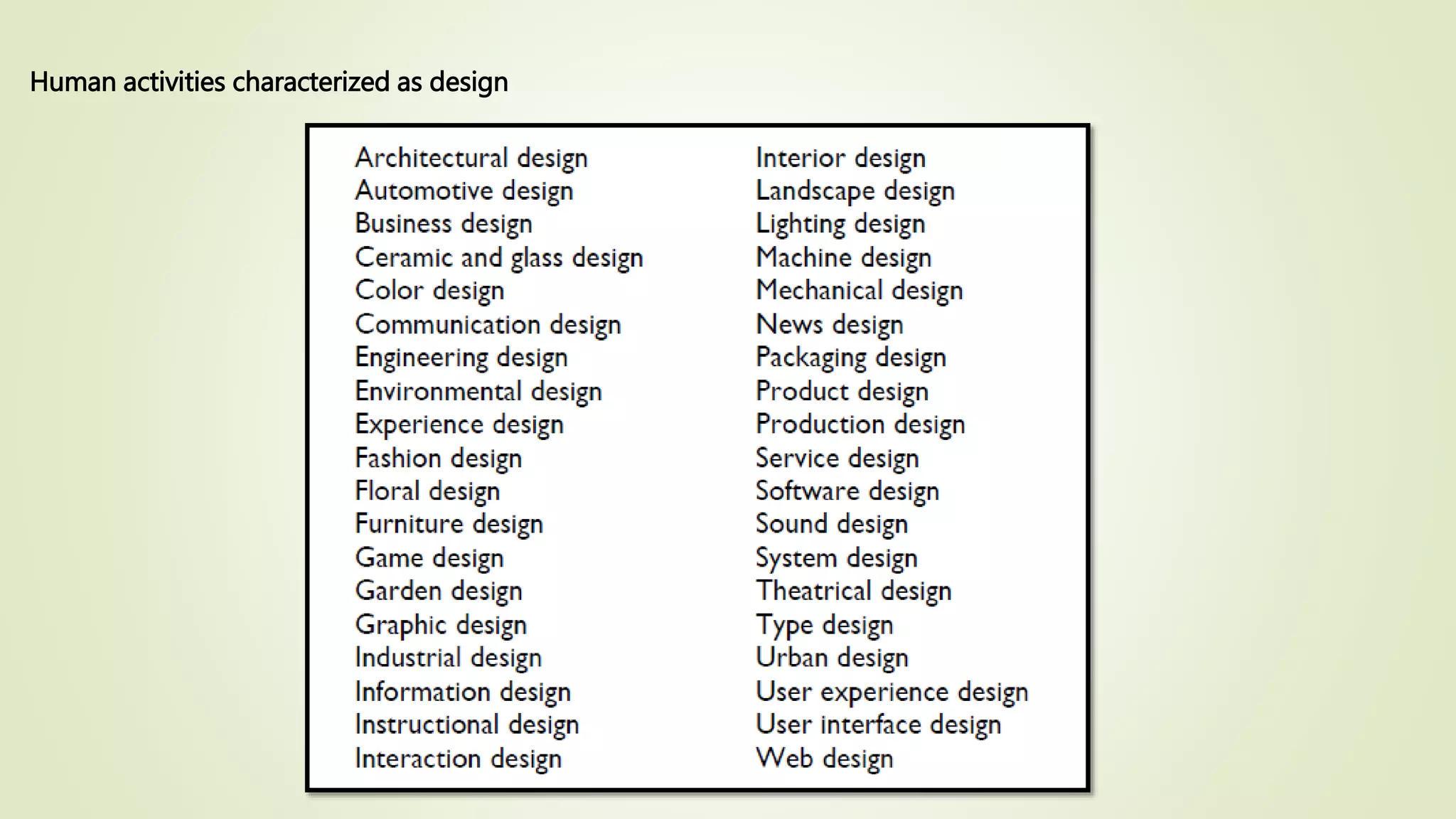 Human activities characterized as design
 