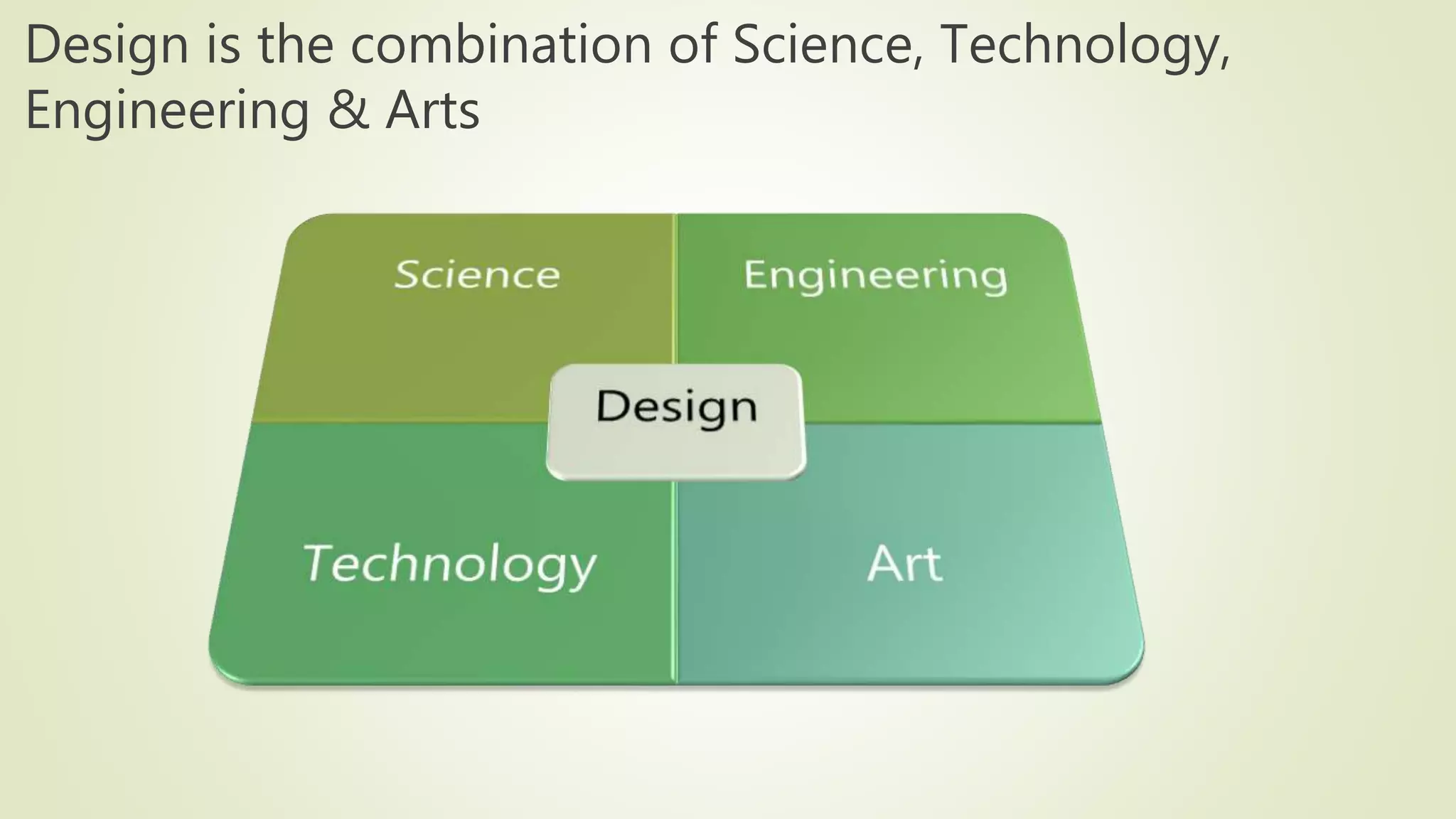 Design is the combination of Science, Technology,
Engineering & Arts
 