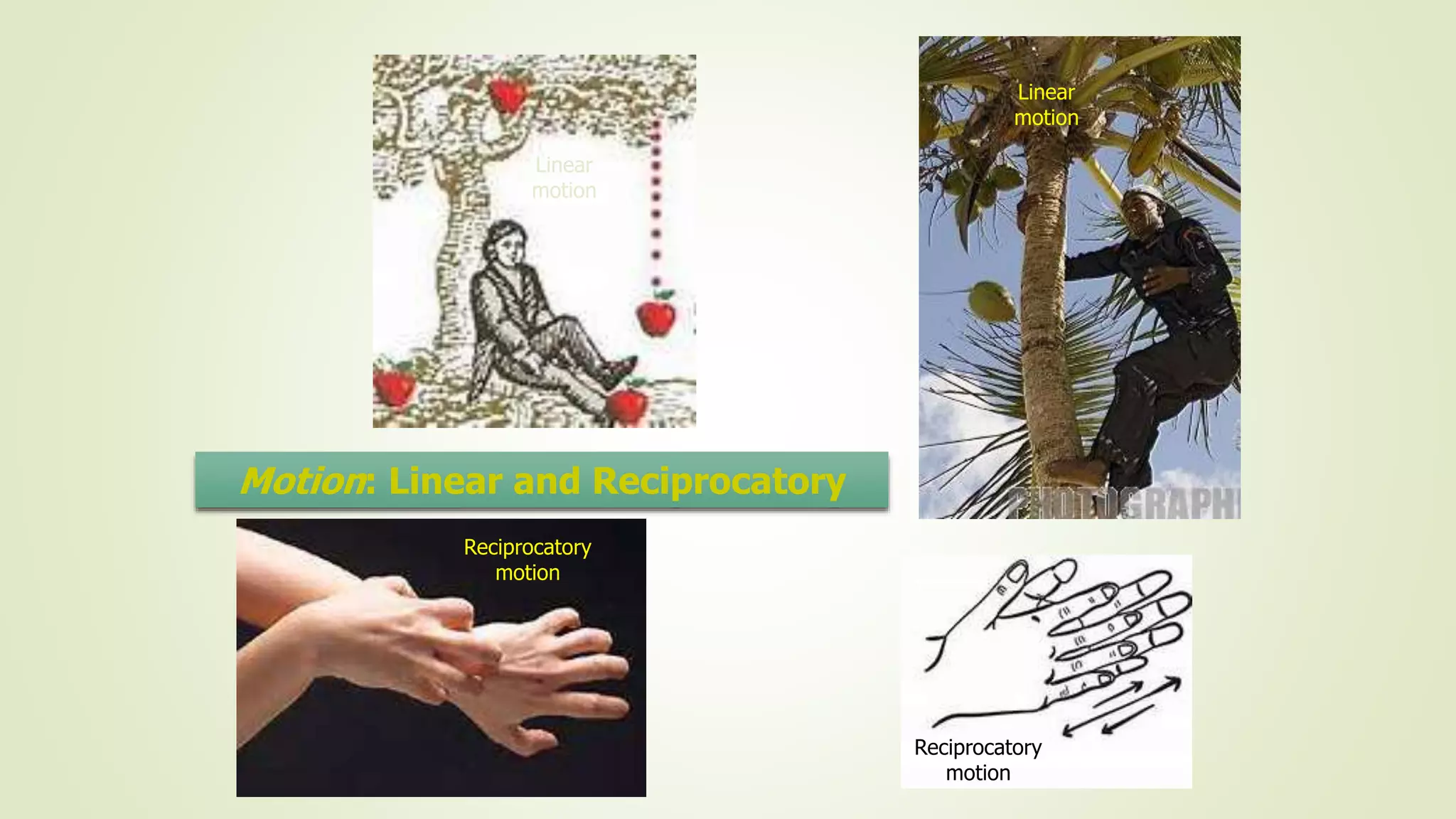 Linear
motion
Linear
motion
Reciprocatory
motion
Motion: Linear and Reciprocatory
Reciprocatory
motion
 