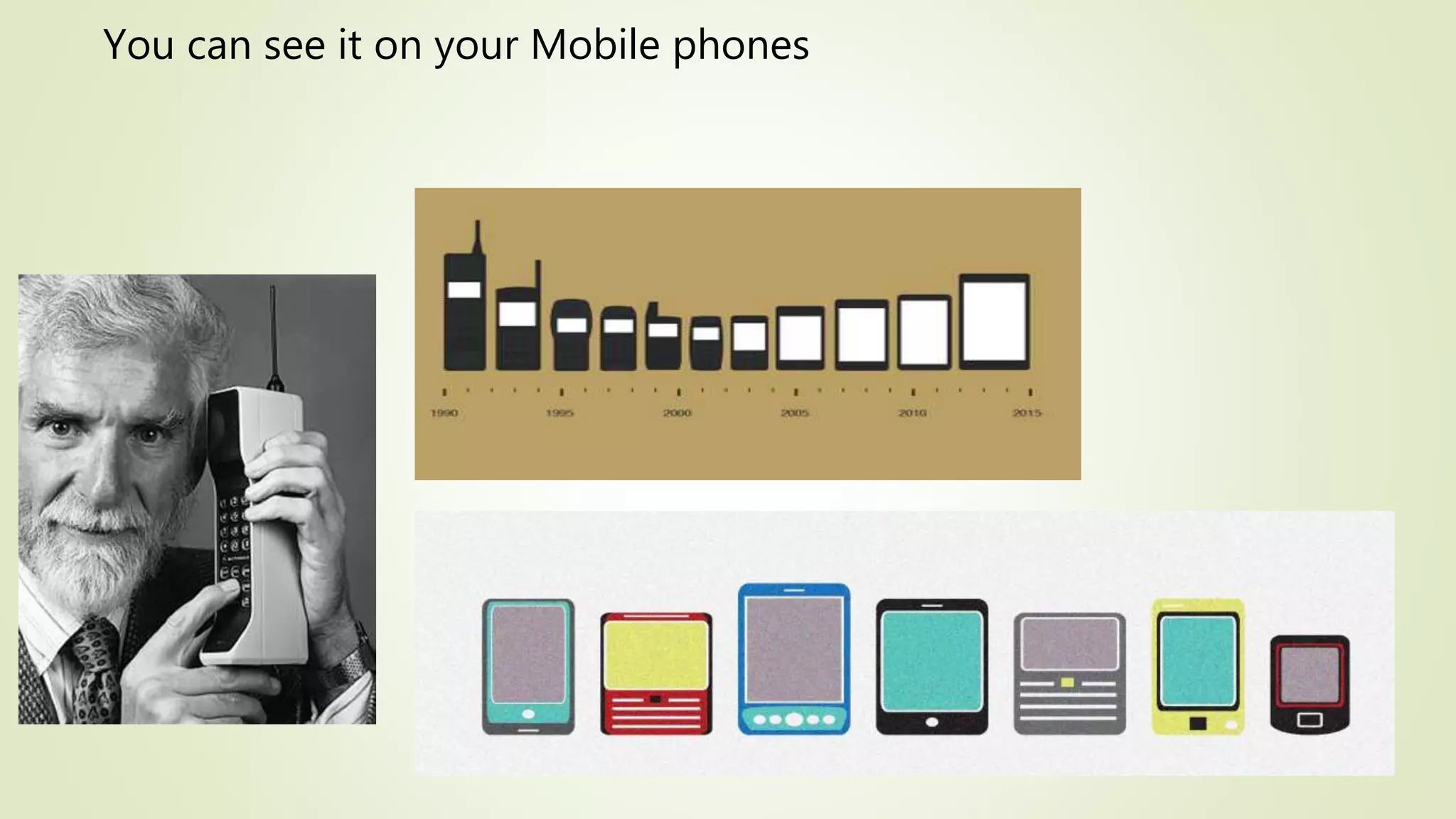 You can see it on your Mobile phones
 