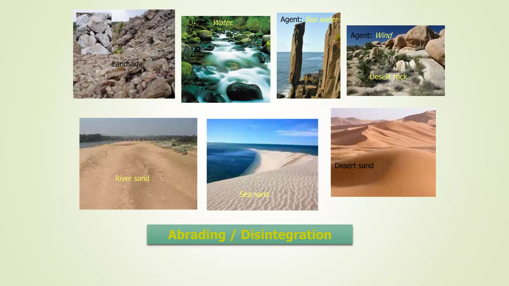 Landslide
Agent: Water Agent: Sea water
Agent: Wind
Desert rock
Desert sand
River sand
Sea sand
Abrading / Disintegration
 