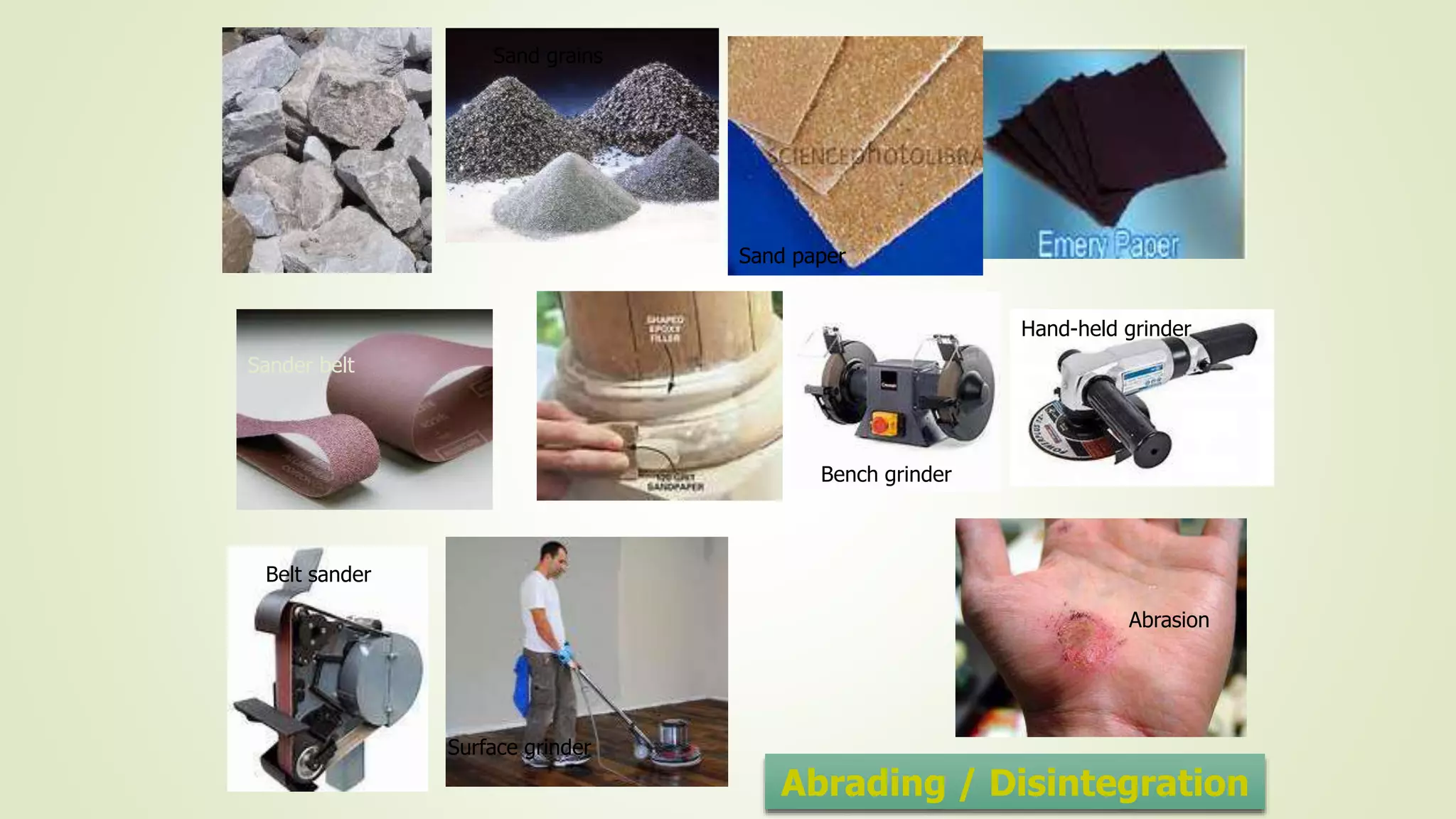 Abrading / Disintegration
Sand grains
Sand paper
Sander belt
Bench grinder
Hand-held grinder
Belt sander
Surface grinder
Abrasion
 
