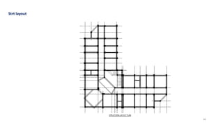 Strart Layout Design & Engineering by Dr Arun. Difference between design thinking and ...
