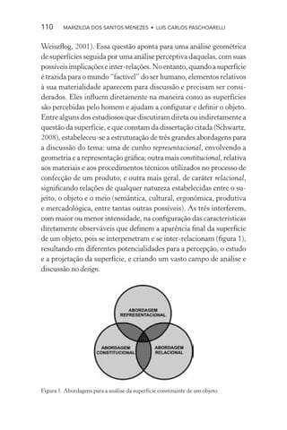 110      MARIZILDA DOS SANTOS MENEZES • LUIS CARLOS PASCHOARELLI


Weiszﬂog, 2001). Essa questão aponta para uma análise geométrica
de superfícies seguida por uma análise perceptiva daquelas, com suas
possíveis implicações e inter-relações. No entanto, quando a superfície
é trazida para o mundo “factível” do ser humano, elementos relativos
à sua materialidade aparecem para discussão e precisam ser consi-
derados. Eles inﬂuem diretamente na maneira como as superfícies
são percebidas pelo homem e ajudam a conﬁgurar e deﬁnir o objeto.
Entre alguns dos estudiosos que discutiram direta ou indiretamente a
questão da superfície, e que constam da dissertação citada (Schwartz,
2008), estabeleceu-se a estruturação de três grandes abordagens para
a discussão do tema: uma de cunho representacional, envolvendo a
geometria e a representação gráﬁca; outra mais constitucional, relativa
aos materiais e aos procedimentos técnicos utilizados no processo de
confecção de um produto; e outra mais geral, de caráter relacional,
signiﬁcando relações de qualquer natureza estabelecidas entre o su-
jeito, o objeto e o meio (semântica, cultural, ergonômica, produtiva
e mercadológica, entre tantas outras possíveis). As três interferem,
com maior ou menor intensidade, na conﬁguração das características
diretamente observáveis que deﬁnem a aparência ﬁnal da superfície
de um objeto, pois se interpenetram e se inter-relacionam (ﬁgura 1),
resultando em diferentes potencialidades para a percepção, o estudo
e a projetação da superfície, e criando um vasto campo de análise e
discussão no design.




Figura 1. Abordagens para a análise da superfície constituinte de um objeto.
 