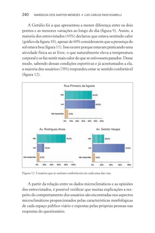 240      MARIZILDA DOS SANTOS MENEZES • LUIS CARLOS PASCHOARELLI


    A Getúlio foi a que apresentou a menor diferença entre os dois
pontos e as menores variações ao longo do dia (ﬁgura 9). Assim, a
maioria dos entrevistados (45%) declarou que estava sentindo calor
(gráﬁco da ﬁgura 10), apesar de 60% considerarem que a presença do
sol estava boa (ﬁgura 11). Isso ocorre porque estavam praticando uma
atividade física ao ar livre, o que naturalmente eleva a temperatura
corporal e os faz sentir mais calor do que se estivessem parados. Desse
modo, sabendo dessas condições esportivas e já acostumados a ela,
a maioria dos usuários (70%) respondeu estar se sentido confortável
(ﬁgura 12).




Figura 12. Usuários que se sentiam confortáveis em cada uma das vias.


   A partir da relação entre os dados microclimáticos e as opiniões
dos entrevistados, é possível veriﬁcar que muitas explicações a res-
peito do comportamento dos usuários são encontradas nos aspectos
microclimáticos proporcionados pelas características morfológicas
de cada espaço público viário e expostas pelas próprias pessoas nas
respostas do questionário.
 
