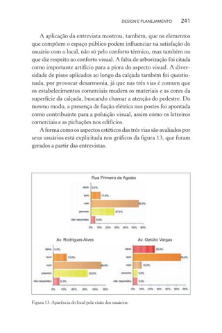 DESIGN E PLANEJAMENTO   241

   A aplicação da entrevista mostrou, também, que os elementos
que compõem o espaço público podem inﬂuenciar na satisfação do
usuário com o local, não só pelo conforto térmico, mas também no
que diz respeito ao conforto visual. A falta de arborização foi citada
como importante artifício para a piora do aspecto visual. A diver-
sidade de pisos aplicados ao longo da calçada também foi questio-
nada, por provocar desarmonia, já que nas três vias é comum que
os estabelecimentos comerciais mudem os materiais e as cores da
superfície da calçada, buscando chamar a atenção do pedestre. Do
mesmo modo, a presença de ﬁação elétrica nos postes foi apontada
como contribuinte para a poluição visual, assim como os letreiros
comerciais e as pichações nos edifícios.
   A forma como os aspectos estéticos das três vias são avaliados por
seus usuários está explicitada nos gráﬁcos da ﬁgura 13, que foram
gerados a partir das entrevistas.




Figura 13. Aparência do local pela visão dos usuários.
 