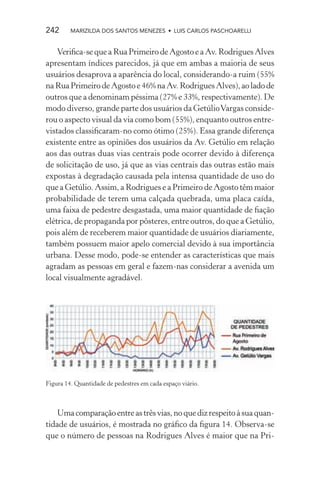 242      MARIZILDA DOS SANTOS MENEZES • LUIS CARLOS PASCHOARELLI


    Veriﬁca-se que a Rua Primeiro de Agosto e a Av. Rodrigues Alves
apresentam índices parecidos, já que em ambas a maioria de seus
usuários desaprova a aparência do local, considerando-a ruim (55%
na Rua Primeiro de Agosto e 46% na Av. Rodrigues Alves), ao lado de
outros que a denominam péssima (27% e 33%, respectivamente). De
modo diverso, grande parte dos usuários da Getúlio Vargas conside-
rou o aspecto visual da via como bom (55%), enquanto outros entre-
vistados classiﬁcaram-no como ótimo (25%). Essa grande diferença
existente entre as opiniões dos usuários da Av. Getúlio em relação
aos das outras duas vias centrais pode ocorrer devido à diferença
de solicitação de uso, já que as vias centrais das outras estão mais
expostas à degradação causada pela intensa quantidade de uso do
que a Getúlio. Assim, a Rodrigues e a Primeiro de Agosto têm maior
probabilidade de terem uma calçada quebrada, uma placa caída,
uma faixa de pedestre desgastada, uma maior quantidade de ﬁação
elétrica, de propaganda por pôsteres, entre outros, do que a Getúlio,
pois além de receberem maior quantidade de usuários diariamente,
também possuem maior apelo comercial devido à sua importância
urbana. Desse modo, pode-se entender as características que mais
agradam as pessoas em geral e fazem-nas considerar a avenida um
local visualmente agradável.




Figura 14. Quantidade de pedestres em cada espaço viário.



   Uma comparação entre as três vias, no que diz respeito à sua quan-
tidade de usuários, é mostrada no gráﬁco da ﬁgura 14. Observa-se
que o número de pessoas na Rodrigues Alves é maior que na Pri-
 