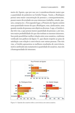 DESIGN E PLANEJAMENTO      243

meiro de Agosto, que por sua vez é consideravelmente maior que
a quantidade de pedestres na Getúlio Vargas. Assim, a Rodrigues
possui uma maior concentração de pessoas e, consequentemente,
possui maior diversidade em seus interesses (trabalho, estudo, pas-
seio, compras etc.). Em segundo lugar, a Primeiro de Agosto contém
uma quantidade menor do que a Rodrigues, mas, ainda assim, uma
grande reunião de pessoas com objetivos diversos. Logo, a Getúlio é,
das três vias, a que possui menor quantidade de pessoas e, por isso,
tem maior probabilidade de que elas tenham os mesmos interesses.
Isso pode possibilitar melhor relação entre seus usuários, conforme
veriﬁcado nos gráﬁcos da ﬁgura 15, que dizem respeito ao grau de
satisfação com relação à convivência com outras pessoas. Das três
vias, a Getúlio apresentou os melhores resultados de convivência,
motivo atribuído não exatamente à quantidade de usuários, mas sim
à homogeneidade de interesses.




Figura 15. Opinião dos usuários sobre a convivência com outros usuários.
 