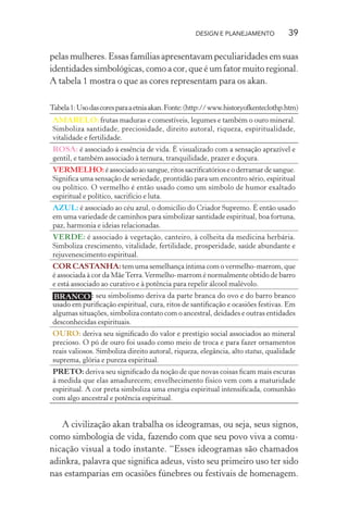 DESIGN E PLANEJAMENTO            39

pelas mulheres. Essas famílias apresentavam peculiaridades em suas
identidades simbológicas, como a cor, que é um fator muito regional.
A tabela 1 mostra o que as cores representam para os akan.

Tabela 1: Uso das cores para a etnia akan. Fonte: (http:// www.historyofkenteclothp.htm)
 AMARELO: frutas maduras e comestíveis, legumes e também o ouro mineral.
 Simboliza santidade, preciosidade, direito autoral, riqueza, espiritualidade,
 vitalidade e fertilidade.
 ROSA: é associado à essência de vida. É visualizado com a sensação aprazível e
 gentil, e também associado à ternura, tranquilidade, prazer e doçura.
 VERMELHO: é associado ao sangue, ritos sacriﬁcatórios e o derramar de sangue.
 Signiﬁca uma sensação de seriedade, prontidão para um encontro sério, espiritual
 ou político. O vermelho é então usado como um símbolo de humor exaltado
 espiritual e político, sacrifício e luta.
 AZUL: é associado ao céu azul, o domicílio do Criador Supremo. É então usado
 em uma variedade de caminhos para simbolizar santidade espiritual, boa fortuna,
 paz, harmonia e ideias relacionadas.
 VERDE: é associado à vegetação, canteiro, à colheita da medicina herbária.
 Simboliza crescimento, vitalidade, fertilidade, prosperidade, saúde abundante e
 rejuvenescimento espiritual.
 COR CASTANHA: tem uma semelhança íntima com o vermelho-marrom, que
 é associada à cor da Mãe Terra. Vermelho-marrom é normalmente obtido de barro
 e está associado ao curativo e à potência para repelir álcool malévolo.
 BRANCO : seu simbolismo deriva da parte branca do ovo e do barro branco
 usado em puriﬁcação espiritual, cura, ritos de santiﬁcação e ocasiões festivas. Em
 algumas situações, simboliza contato com o ancestral, deidades e outras entidades
 desconhecidas espirituais.
 OURO: deriva seu signiﬁcado do valor e prestígio social associados ao mineral
 precioso. O pó de ouro foi usado como meio de troca e para fazer ornamentos
 reais valiosos. Simboliza direito autoral, riqueza, elegância, alto status, qualidade
 suprema, glória e pureza espiritual.
 PRETO: deriva seu signiﬁcado da noção de que novas coisas ﬁcam mais escuras
 à medida que elas amadurecem; envelhecimento físico vem com a maturidade
 espiritual. A cor preta simboliza uma energia espiritual intensiﬁcada, comunhão
 com algo ancestral e potência espiritual.


   A civilização akan trabalha os ideogramas, ou seja, seus signos,
como simbologia de vida, fazendo com que seu povo viva a comu-
nicação visual a todo instante. “Esses ideogramas são chamados
adinkra, palavra que signiﬁca adeus, visto seu primeiro uso ter sido
nas estamparias em ocasiões fúnebres ou festivais de homenagem.
 