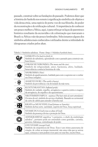 DESIGN E PLANEJAMENTO          41

passado, construir sobre as fundações do passado. Podemos dizer que
a história do Sankofa nos remete à signiﬁcação simbólica de objetos e
vida dessa etnia, uma espécie de porta-voz de sua ﬁlosoﬁa, do poder
da reconstrução e de retiﬁcação cultural. A importância de conhecer
um pouco melhor a África, aqui, é para reforçar os laços de parentesco
histórico resultante da escravidão e de colonização que marcaram o
Brasil e a África e são tão pouco lembrados. Selecionamos alguns dos
símbolos adinkra mais conhecidos e utilizados dentre a inﬁnidade de
ideogramas criados pelos akan.


Tabela 2: Símbolos adinkras . Fonte: (http://Adinkra Symbols.htm).
            SANKOFA (Go back to fetch it)
            Símbolo de sabedoria, aprendendo com o passado para construir um
            bom futuro.
            OSRAM NE NSROMMA (The moon and the star)
17          Símbolo de religiosidade, amor, harmonia, afeto, lealdade,
            benevolência e essência feminina de vida.
            NSOROMMA (Star)
18          Símbolo de apadroamento, lealdade para com o supremo ser e conﬁar
            em Deus (religião).

19
            ASASE YE DURU (The earth is heavy)
            Símbolo da providência e da divindade da mãe terra.
            KUNTUNKANTAN (Inﬂated pride)
61          Símbolo de vaidade, orgulho, arrogância e a guerra contra o exagero
            da arrogância, do orgulho e do egocentrismo.
            NKOTIMSEFO MPUA – suástica (The hair style of court attendants)
24          Os raios do sol, símbolo do serviço e lealdade. Baseado no cerimonial
            de corte de cabelo para atender à família real.

69
            KRAPA or MUSUYIDE (Good fortune or Sanctity)
            Símbolo da boa sorte, santidade, espírito de Deus, força espiritual.

80
            NYAME DUA (God’s tree or altar of God)
            Símbolo da presença divina e proteção de Deus.
            ADINKRAHENE significa “o primeiro, o chefe da simbologia
            adinkra”, portanto pode ser entendido como gratidão, carisma,
            governo, liderança, centralização de poder.
            GYE NYAME (except God)
65
            Símbolo da onipotência de Deus. Esse é um ótimo panorama de
            criação, de voltar ao tempo imemorial, não uma vida que se serrou
            aqui, começou e nem poderá viver para ver esse ﬁm, exceto Deus.
 