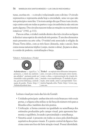 56     MARIZILDA DOS SANTOS MENEZES • LUIS CARLOS PASCHOARELLI


turas, escritas etc. – o círculo é relacionado com o divino. O círculo
representou e representa ainda hoje a eternidade, uma vez que não
tem princípio e nem ﬁm. Um texto antigo diz que Deus é um círculo,
cujo centro está em todas as partes e cuja circunferência não está em
parte alguma. Dos círculos nascem todas as rotações ou movimentos
rotativos” (1982, p.155).
    Para os celtas, o triskel contido dentro dos três círculos na ﬁgura
à direita é uma espécie de estrela de três pontas. É um dos elementos
mais presentes na arte celta. O triskel está associado à religião da
Deusa Terra deles, com as três faces (donzela, mãe e anciã), bem
como nossa natureza tríplice (corpo, mente e alma). Já para os akan,
é a união de poderes, centralização e força.


Tabela 6: Adinkrahene x Triskel




Adinkrahene – significa “o         Triskel – as espirais têm diferentes interpreta-
primeiro, o chefe da simbolo-      ções, evocam a divina interação entre mente,
gia adinkra”, portanto pode ser    corpo e alma, a representação da criação do
entendido como gratidão, caris-    mundo e sua manifestação. É símbolo de pro-
ma, governo liderança, centrali-   teção, atrai saúde, amor e prosperidade. Geo-
zação de poder. Fonte: http://     metria Sagrada celta. Fonte: http://www.yug.
AdinkraSymbols.htm.                com.mx.



     Leitura visual por meio das leis da Gestalt:
     • Unidades principais: ambas têm três ovais brancas e três ovais
       pretas, e a ﬁgura celta utiliza-se da força do número três para a
       ﬁlosoﬁa celta e também dos três pontos.
     • Uniﬁcação: a forma consiste na igualdade ou semelhança dos
       estímulos produzidos pelo campo visual, pois apresenta har-
       monia e equilíbrio, levando à proximidade e semelhança.
     • Simetria axial: é presente em todos os eixos pela distribuição
       equitativa dos pesos visuais. É o ponto central da ﬁgura e fun-
       ciona como um foco de forte atração visual. Possui identidade.
 