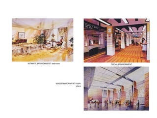 INTIMATE ENVIRONMENT bedroom
MASS ENVIRONMENT Public
place
SOCIAL ENVIRONMENT
 