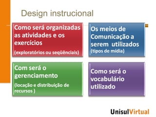 Design instrucional
 