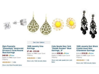 Designer Jewelry Review