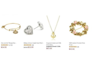 Designer Jewelry Review