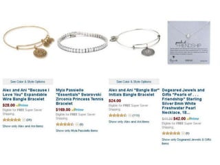 Designer Jewelry Review