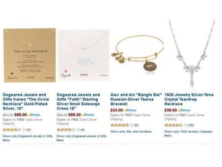 Designer Jewelry Review