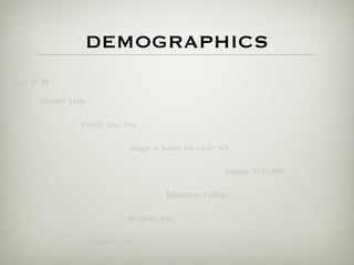 DEMOGRAPHICS
Age: 25-50

       Gender: Male

                 Family size: Any

                                  Stages in family life cycle: All

                                                                Income: $150,000+

                                             Education: College+

                                 Religion: Any

                      Ethnicity: Any
 
