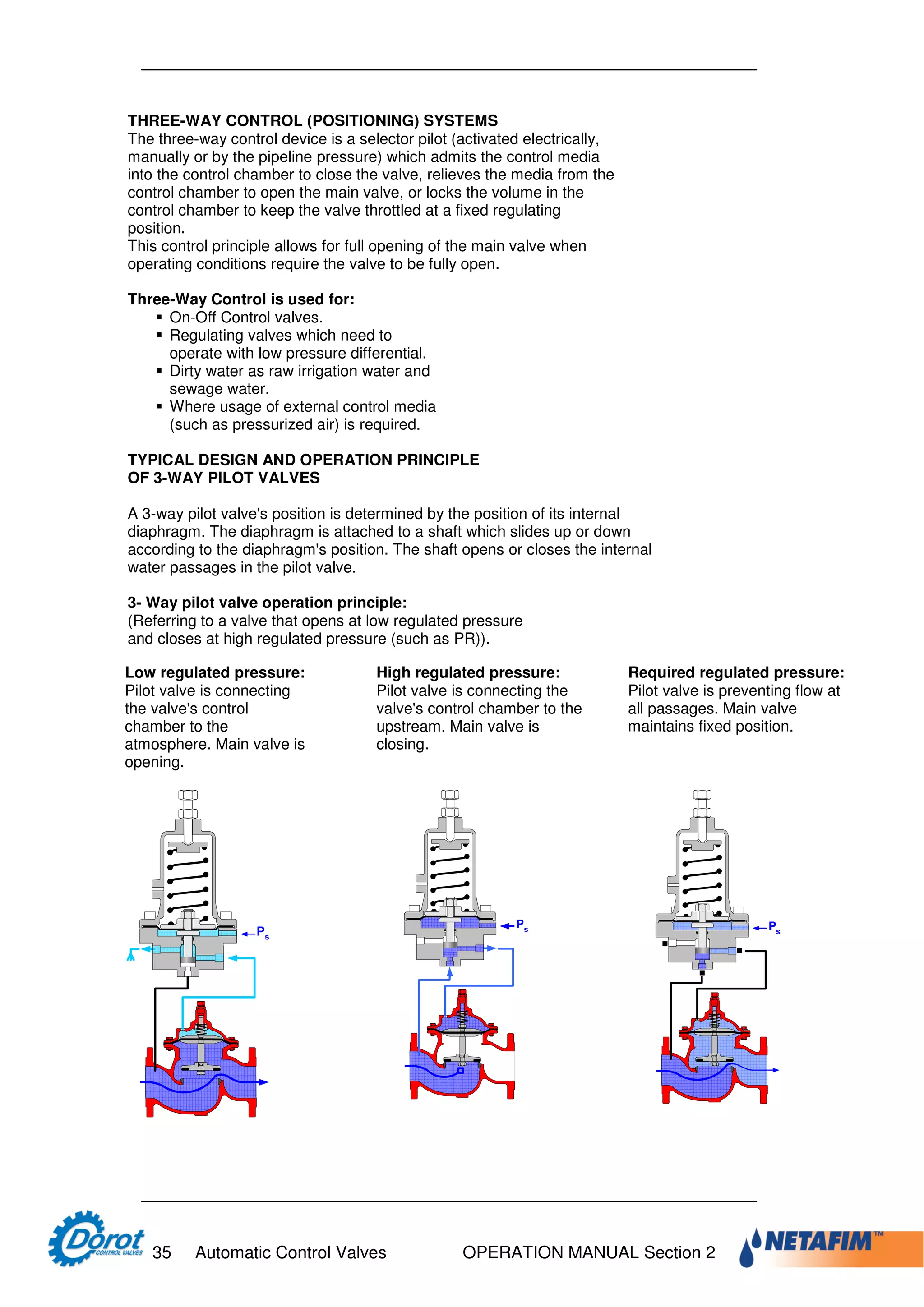 Designer and operator manual dorot | PDF