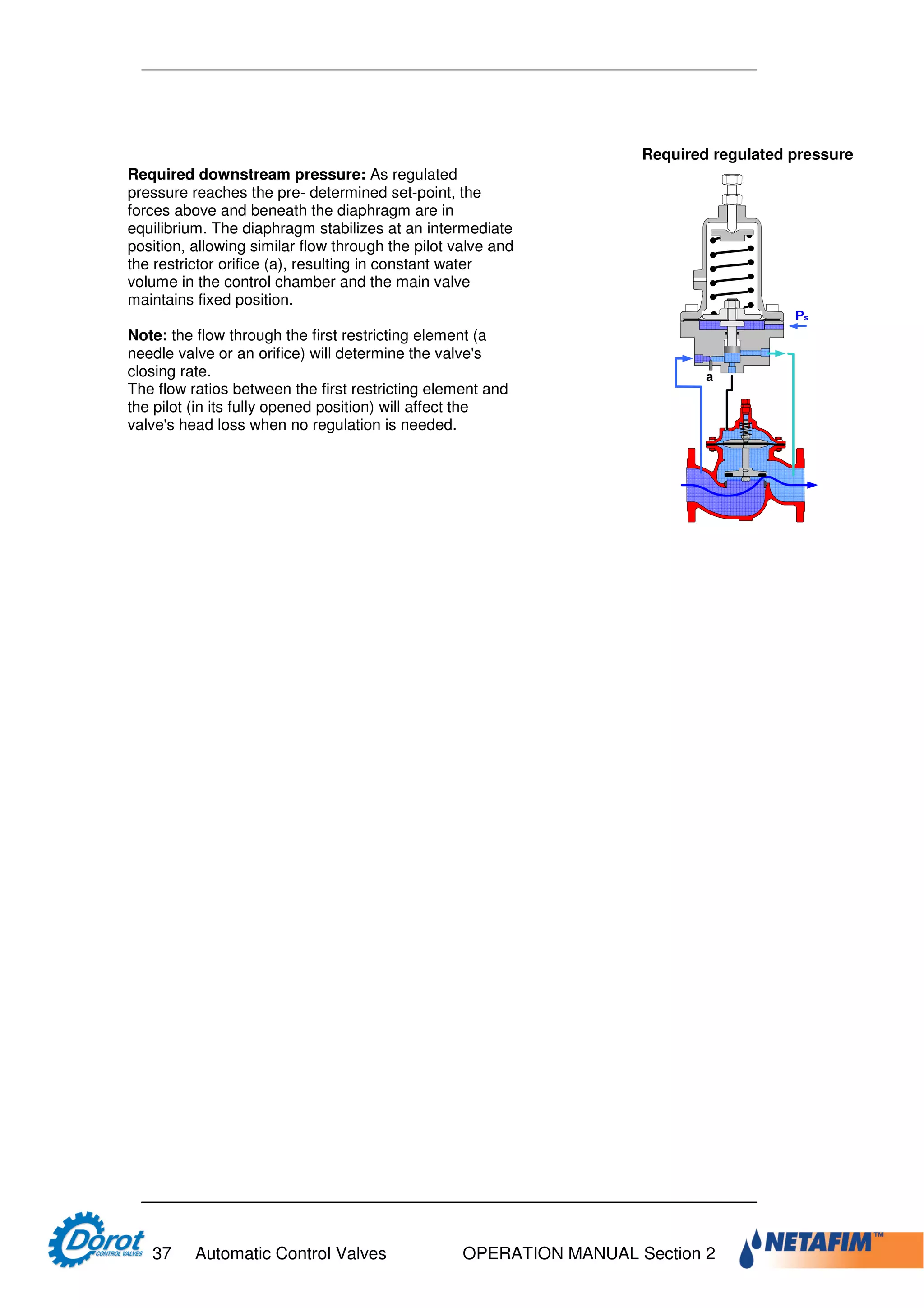 Designer and operator manual dorot | PDF