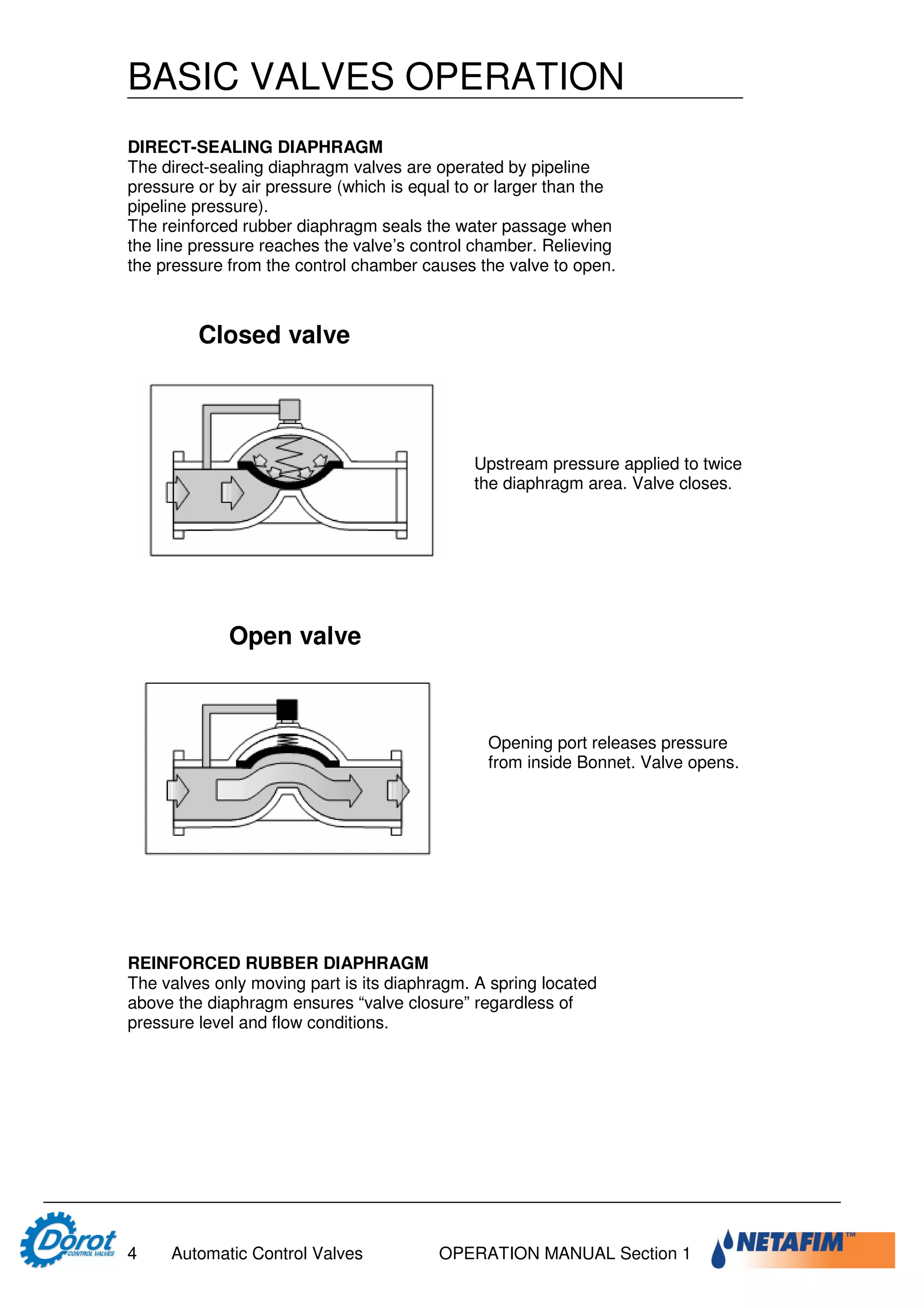 Designer and operator manual dorot | PDF