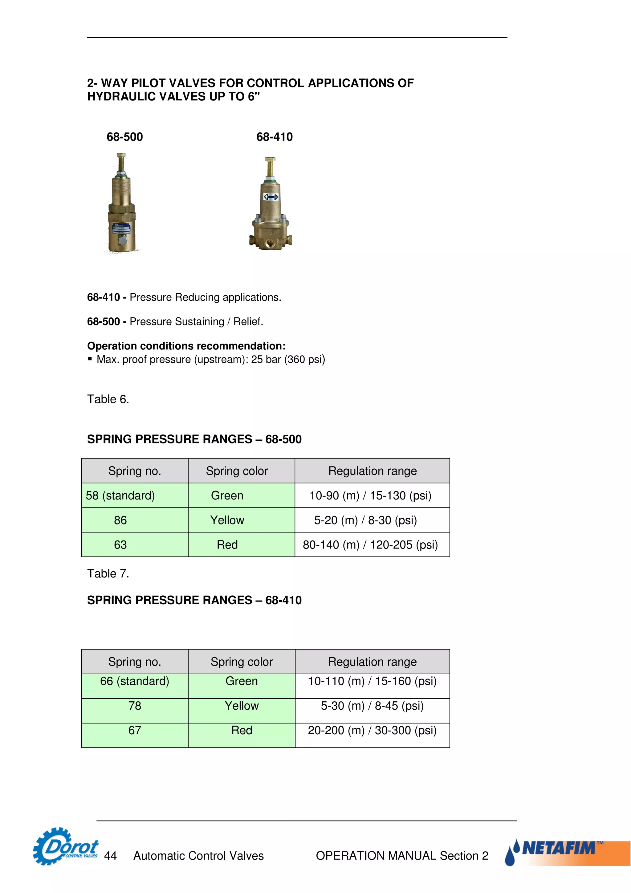 Designer and operator manual dorot | PDF