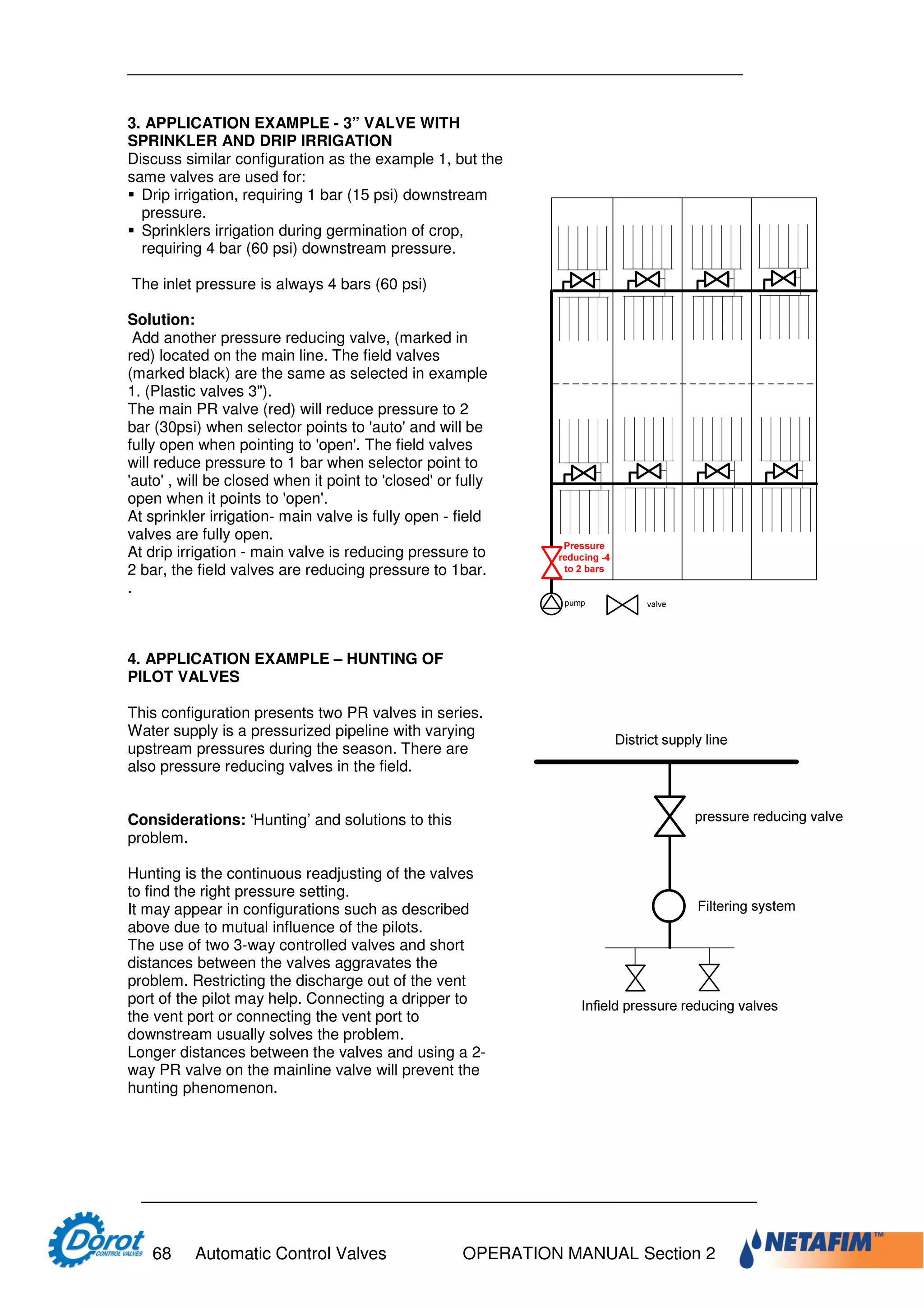 Designer and operator manual dorot | PDF