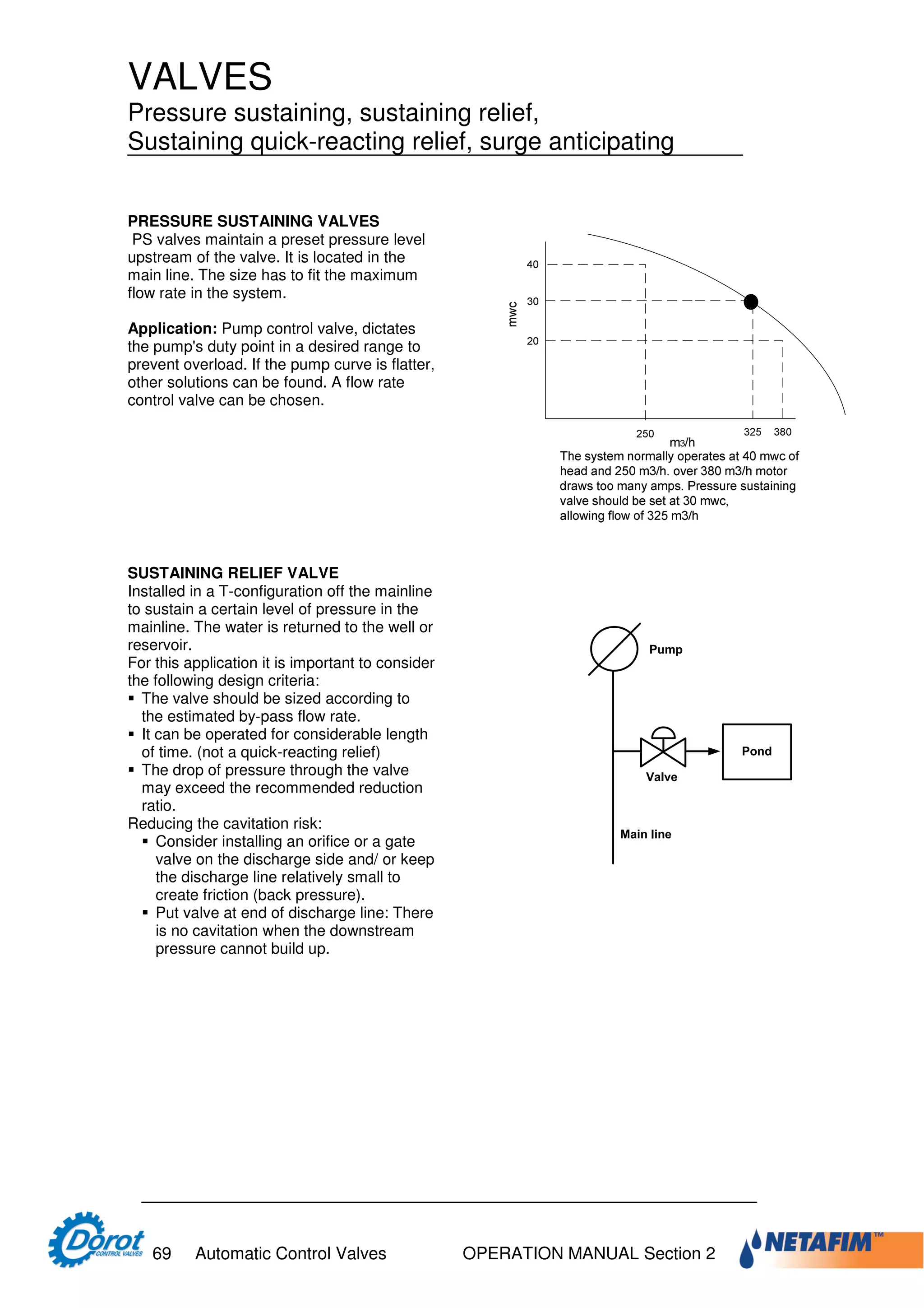 Designer and operator manual dorot | PDF