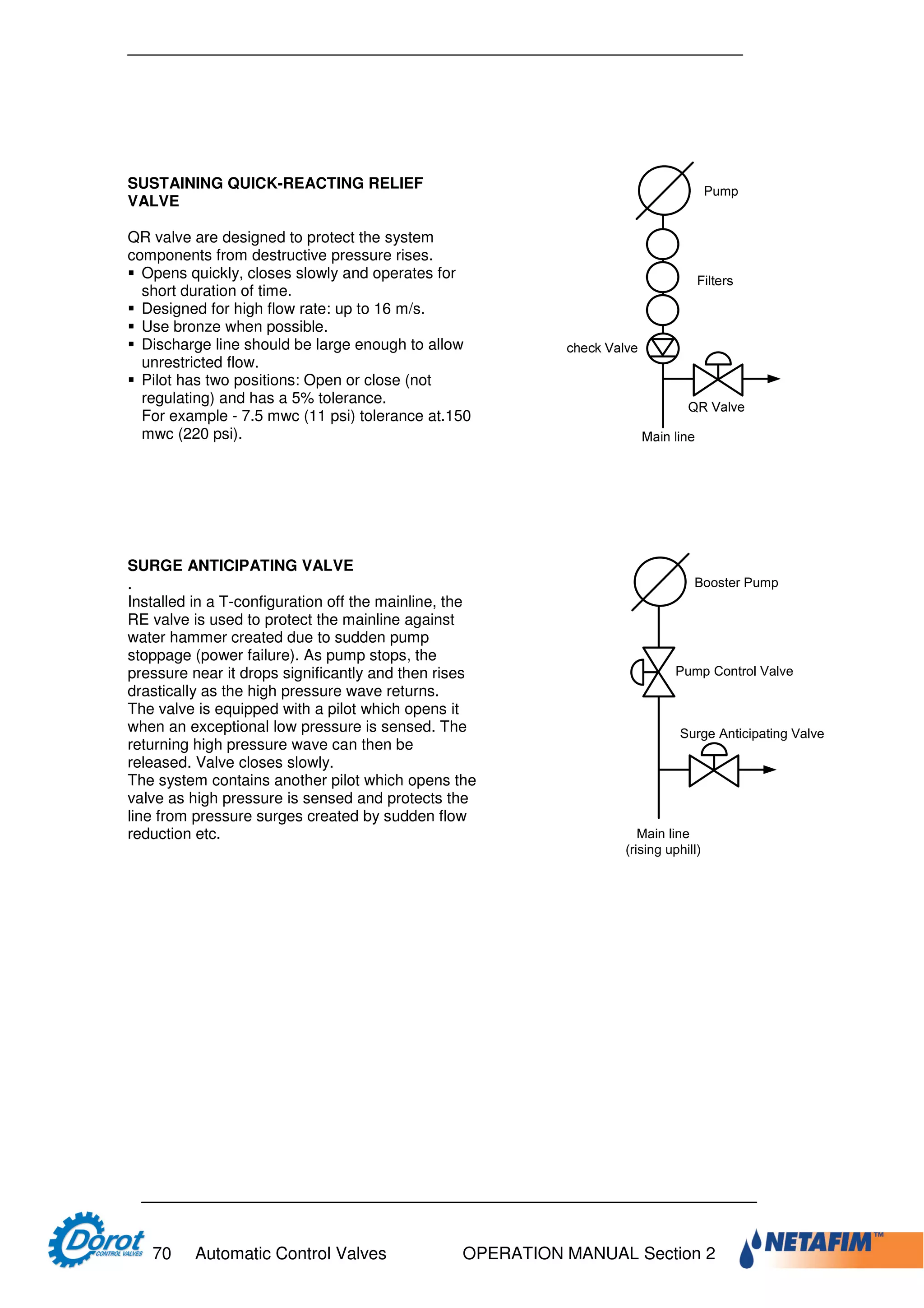 Designer and operator manual dorot | PDF