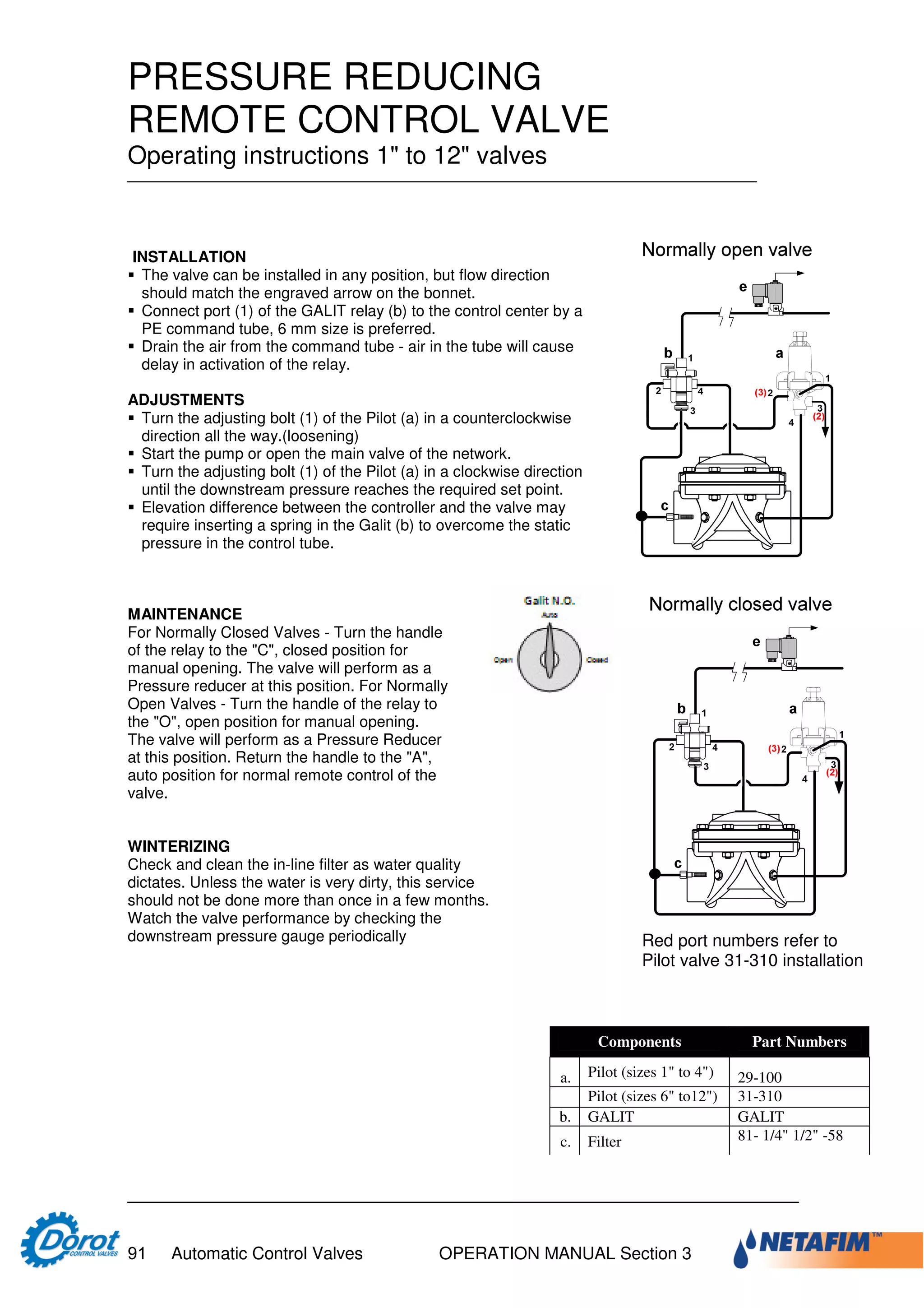 Designer and operator manual dorot | PDF