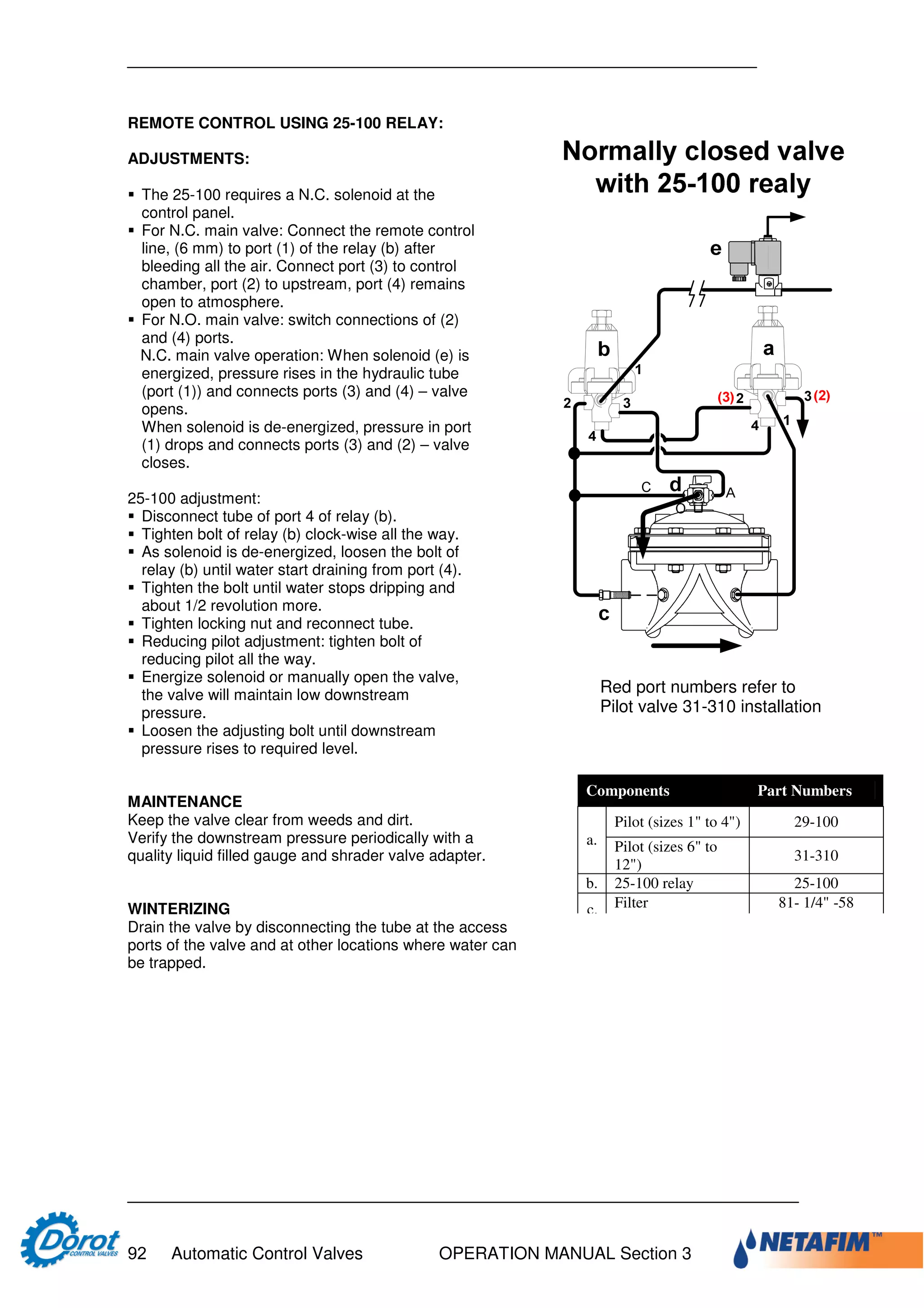 Designer and operator manual dorot | PDF