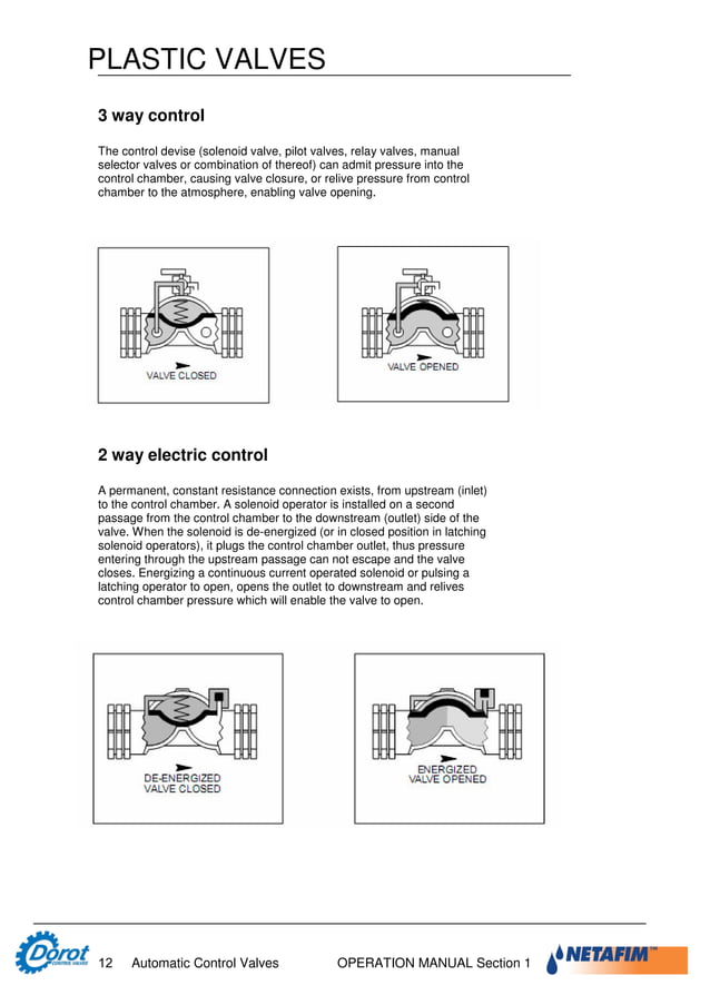 Designer and operator manual dorot | PDF | Physics | Science