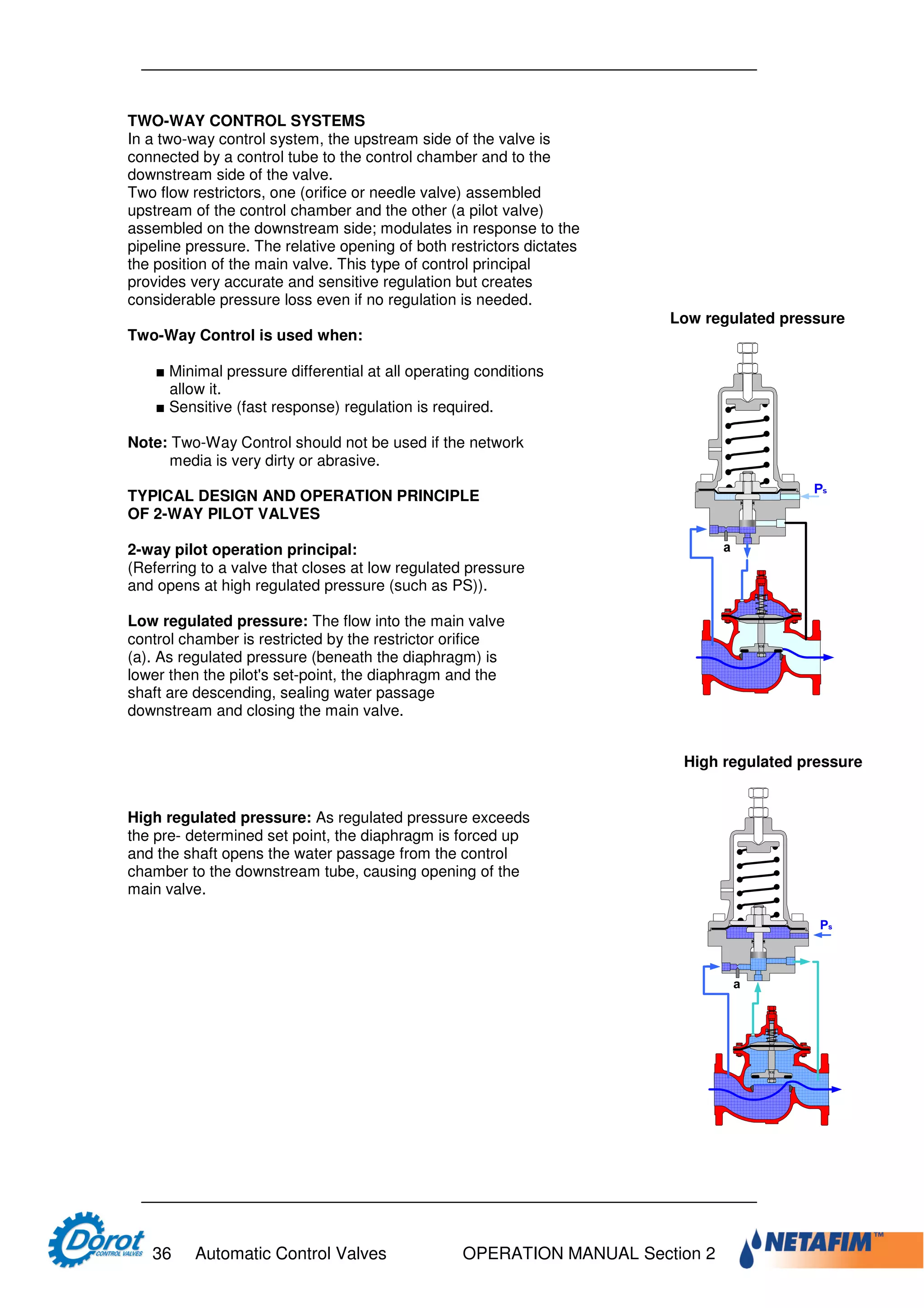 Designer and operator manual dorot | PDF