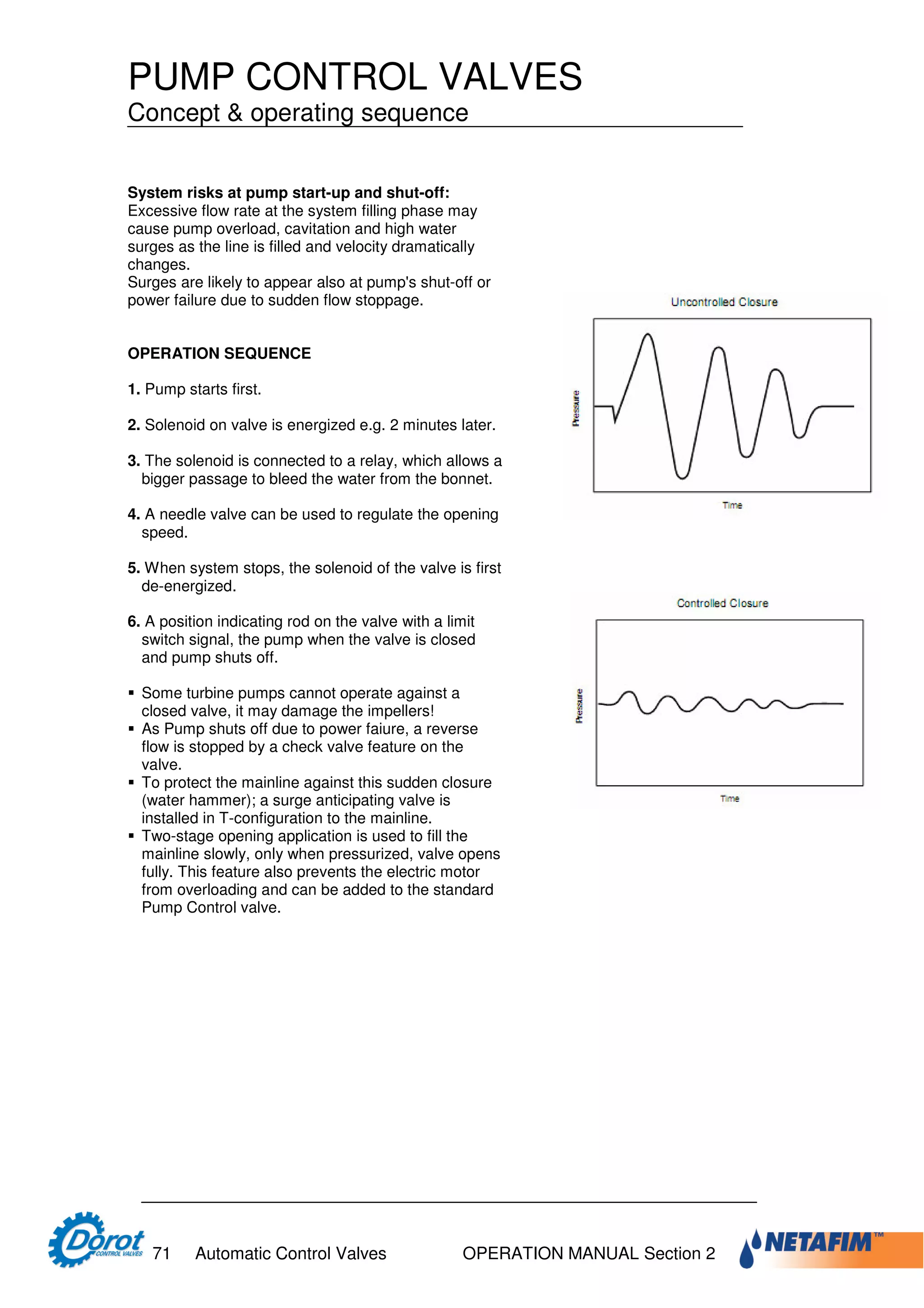 Designer and operator manual dorot | PDF