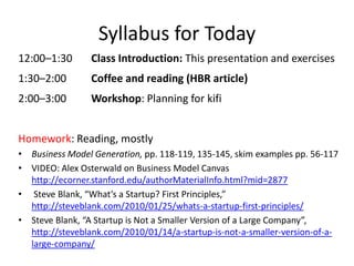 Syllabus for Today
12:00–1:30 Class Introduction: This presentation and exercises
1:30–2:00 Coffee and reading (HBR articl...