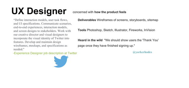 UI UX Designer job roles defined by job posting | PPT