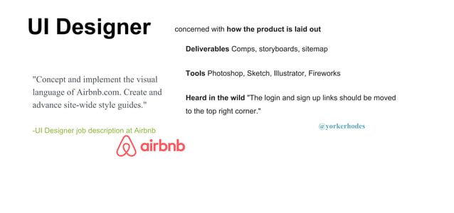 UI UX Designer job roles defined by job posting | PPT