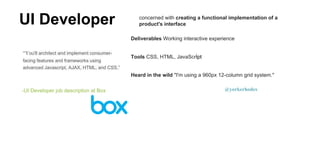 “You'll architect and implement consumer-
facing features and frameworks using
advanced Javascript, AJAX, HTML, and CSS.”
UI Developer
Deliverables Working interactive experience
Tools CSS, HTML, JavaScript
Heard in the wild "I'm using a 960px 12-column grid system."
concerned with creating a functional implementation of a
product's interface
-UI Developer job description at Box @yorkerhodes
 