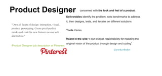 Ui Ux Designer Job Roles Defined By Job Posting