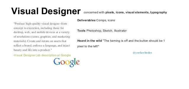 visual designer job description