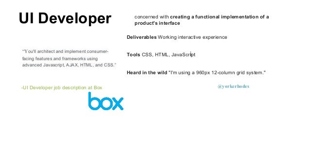 Mobile Visual Designer Job Description Mobile Visual Designer Job Description