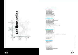 Architecture de l’information
                           www.uxmag.com
                           www.uxbooth.com
                           www.uxmatters.com




      Les liens utiles
                           www.wireframes.linowski.ca
                           www.journalofia.org
                           www.boxesandarrows.com
                           www.informationdesign.org
                           http://informationarchitects.jp
                           http://louisrosenfeld.com
                           www.iainstitute.org/en/learn

                         Design d’interaction
                           www.adaptivepath.com/blog
                           http://interactions.acm.org (Interactions)
                           www.interaction­design.org
                           www.digitalexperience.dk
                           http://turbulence.org/blog/
                           www.90percentofeverything.com
                           www.ijdesign.org (International Journal of Design)
                           www.technologyreview.com
                           www.experientia.com/blog
                           http://johnnyholland.org

                         Design d’information
                           http://flowingdata.com
                           http://infosthetics.com
                           www.visualcomplexity.com
                           www.datavisualization.ch
                           www.ingentaconnect.com/content/jbp/idj (Information Design Journal)
                           http://dd.dynamicdiagrams.com
                           http://simplecomplexity.net




                                                                                                       *designers interactifs* (fichier PDF : licence à usage unique)
                           http://visualjournalism.com
                           www.infovis­wiki.net
                           www.nextd.org

                         Culture numérique
                           www.internetactu.net
                           www.atelier.fr
                           www.ecrans.fr
                           www.wired.com
                           www.readwriteweb.com
                           www.techcrunch.com
                           www.mashable.com
                           http://news.cnet.com
                           www.orange­innovation.tv/dreamorange
                           www.arstechnica.com




182                                                                                              183
 