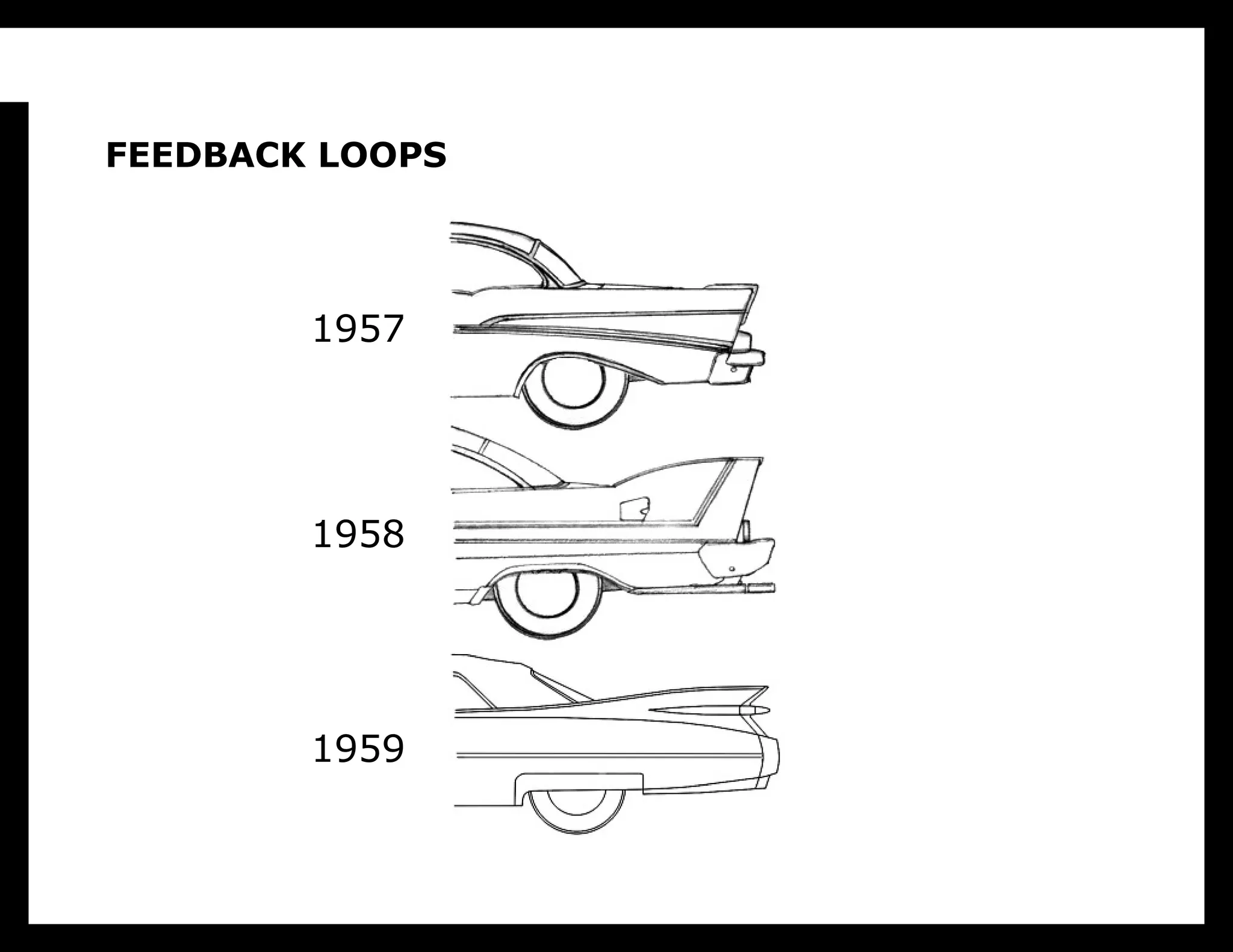FEEDBACK LOOPS
             When you have rapid, cheap, distributed low-
             volume manufacturing capability AND real-
             time analytics you have a new way of designing
        1957 products. You can take those Industrial Age
             design processes that took years to test
             hypotheses, and you can speed them up by
             orders of magnitude.

        1958 Image:
             http://commons.wikimedia.org/wiki/File:Tailfin
             s-evolution-1957-1959.jpg


        1959
 
