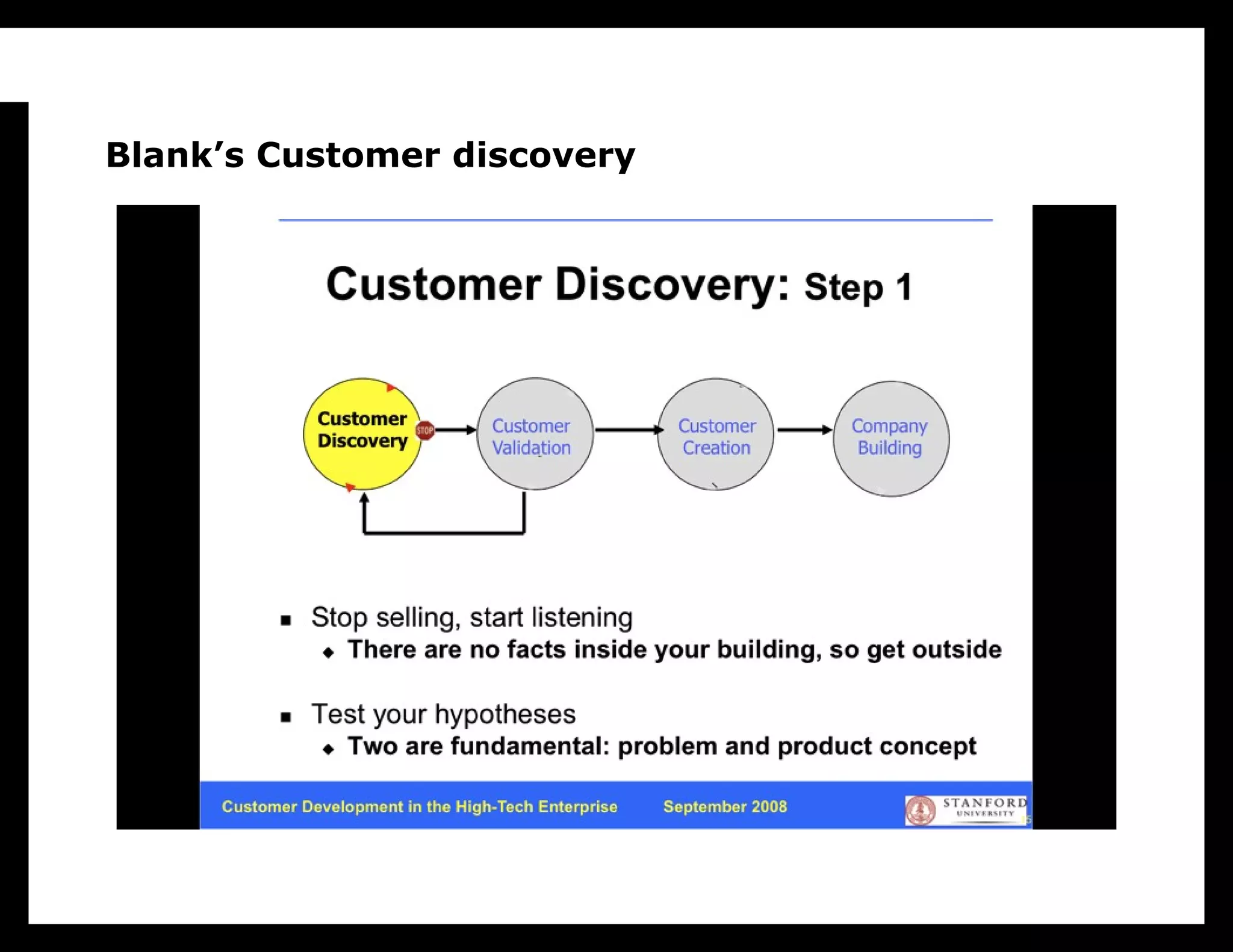 Tight loop iteration between an idea and
Blank’s Customer discovery
           market validation of that idea is the core of
           Eric Ries’ Lean Startup approach. This is a
           slide from Steve Blank, who is the patron
           saint of Lean Startup, that illustrates this
           basic idea.

           My vision--MY hypothesis--is that it’s
           possible to do this with ANYTHING by
           applying the ideas, practices and
           technologies we developed for the Net to
           everything else.
 