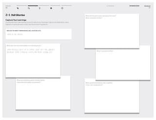 DT for Ed
36
2–1 Tell Stories
Capture Your Learnings
Immediately after interviewing, be sure to capture your learnings. Capture one observation, story
highlight or quote per post-it note. Use the prompts to guide you.
What was interesting about the way he/she
interacted with his/her environment?
WHO DID YOU MEET? (PROFESSION, AGE, LOCATION, ETC)
JOHN, 16, HIS HOUSE
What was the most memorable and surprising story?
JOHN FOCUSES BEST AT A COFFEE SHOP, NOT THE LIBRARY
BECAUSE SOME STIMULUS KEEPS HIM FROM ZONING OUT.
Workbook
37
2–1 Tell Stories INTERPRETATION
What questions would you like to explore
in your next conversation?
What frustrated him/her?
What did this participant care about the most?
What motivates him/her?
 
