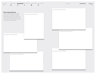 DT for Ed
38
Share Inspiring Stories
Take turns sharing stories of the people
you talked to or the places you visited.
While listening to your team, capture their
stories and observations on post-it’s, using
a separate post-it per thought. Capture the
most interesting learnings here.
Learnings from my partner/team:
Learnings from my partner/team:
Learnings from my partner/team:
Workbook
39
2–1 Tell Stories INTERPRETATION
Learnings from my partner/team:
Learnings from my partner/team:
Learnings from my partner/team:
 