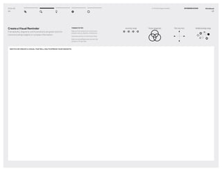 DT for Ed
44
THINGS TO TRY
Map out the network of connections-
people, actions, objects, interactions.
Illustrate activity or information ﬂow.
Map the actual/ﬁgurative journey that
people or things take.
Create a Visual Reminder
Frameworks, diagrams, and illustrations are great tools for
communicating insights or complex information.
SKETCH OR CREATE A VISUAL THAT WILL HELP EXPRESS YOUR INSIGHTS.
Workbook
45
2–3 Frame Opportunities INTERPRETATION
Journey map Venn diagram Two-by-two Relationship map
 
