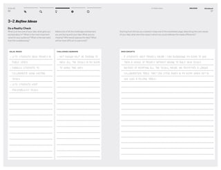 DT for Ed
56
3–2 Refine Ideas
Do a Reality Check
What is at the core of your idea: what gets you
excited about it? What is the most important
value for your audience? What is the real need
that this is addressing?
Make a list of all the challenges and barriers
you are facing with your idea. What are you
missing? Who would oppose the idea? What
will be most difﬁcult to overcome?
CHALLENGES, BARRIERS
- NOT ENOUGH HELP OR FUNDING TO
HACK ALL THE DESKS IN MY ROOM
TO WORK THIS WAY
VALUE, NEEDS
- LETS STUDENTS HAVE PRIVACY IN
PUBLIC SPACE
- ENABLES STUDENTS TO
COLLABORATE USING EXISTING
DESKS
- LETS STUDENTS KEEP
PERSONALIZED DESKS
Workbook
57
3–2 Refine Ideas IDEATION
Starting from the list you created in step one of this worksheet page, describing the core values
of your idea, what are other ways in which you could address the needs differently?
NEW CONCEPTS
- IF STUDENTS NEED PRIVACY, MAYBE I CAN REARRANGE MY ROOM TO GIVE
THEM A SENSE OF PRIVACY WITHOUT HAVING TO BUILD NEW DESKS
INSTEAD OF MODIFYING ALL THE DESKS, MAYBE WE PROTOTYPE A LARGER
COLLABORATION TABLE THAT CAN STOW AWAY IN MY ROOM WHEN NOT IN
USE (LIKE A FOLDING TABLE)
 