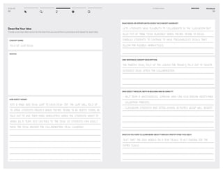 DT for Ed
58
Describe Your Idea
Create a concept description for the idea that you would like to prototype and repeat for each idea.
HOW DOES IT WORK?
ADD A HINGE AND DESK LEAF TO EACH DESK TOP. THE LEAF WILL FOLD UP
TO OFFER STUDENTS PRIVACY WHEN THEY’RE TRYING TO BE HEAD’S DOWN, OR
FOLD OUT TO GIVE THEM MORE WORKSPACE WHEN THE STUDENTS WANT TO
WORK AS A TEAM. ADD CASTERS TO THE DESK SO STUDENTS CAN EASILY
MOVE THE DESK AROUND FOR COLLABORATION. DESK CUSHIONS!
SKETCH
CONCEPT NAME:
FOLD-UP LEAF-DESK
Workbook
59
3–2 Refine Ideas IDEATION
WHO DOES IT INVOLVE, BOTH IN BUILDING AND IN USING IT?
- HELP FROM A WOODWORKER, SOMEONE WHO CAN SEW AND/OR HANDY-MAN
VOLUNTEER PARENTS
- CLASSROOM STUDENTS AND AFTER-SCHOOL ACTIVITIES GROUP WILL BENEFIT
WHAT NEEDS OR OPPORTUNITIES DOES THE CONCEPT ADDRESS?
LETS STUDENTS HAVE FLEXIBILITY TO COLLABORATE IN THE CLASSROOM BUT
ALSO PUT UP THEIR “DESK BLINDERS” WHEN THEY’RE TRYING TO FOCUS.
ENABLES STUDENTS TO CONTINUE TO HAVE PERSONALIZED DESKS THAT
ALLOW FOR FLEXIBLE WORKSTYLES.
WHAT DO YOU HOPE TO LEARN MORE ABOUT THROUGH PROTOTYPING THIS IDEA?
TEST THAT THE IDEA WORKS ON A FEW DESKS TO GET FUNDING FOR THE
ENTIRE CLASS.
ONE-SENTENCE CONCEPT DESCRIPTION:
THE MURPHY DESK, FOLD UP THE LEAVES FOR PRIVACY, FOLD OUT TO CREATE
EXTENDED DESK SPACE FOR COLLABORATION.
 