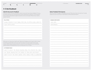 DT for Ed
64
4–2 Get Feedback
Identify Sources for Feedback
How do you need to test your prototype in order to receive the most relevant feedback? Can you
let people experience your prototype without further explanation by leaving it in various places?
Do you need to walk people through the experience of your prototypes? What will your testing
session look like?
What about your idea do you need to test? What kind of feedback do you need in order to iterate
and reﬁne your idea? What is the most important question you want to ask? Are you trying
to learn whether people would participate in a new activity you designed? Are you wondering
whether people will change behaviors over time because of your concept?
I WILL TEST BY...
ASKING STUDENTS TO USE DURING STUDY HALL OR AFTER-SCHOOL WHEN MY
CLASS ISN’T AS BUSY
LIST FEEDBACK GOALS
WANT TO KNOW IF THE PRIVACY BLINDERS MAKE THE STUDENTS FEEL MORE
LIKE THEY’RE WORKING FROM THE COMFORT OF THEIR HOME WITH PRIVACY.
WANT TO SEE IF THE ADDED SURFACE SPACE ENABLES MORE COLLABORATION
Workbook
65
4–2 Get Feedback EXPERIMENTATION
Select Feedback Participants
Who do you want to engage in the feedback process? Who will you learn the most from? Include
people you have met during your ﬁeld research as well as new participants.
FEEDBACK PARTICIPANTS
JOHN SMITH
WOODWORKER
 